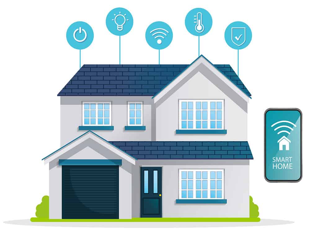 smart home technology smart home technology